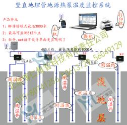 GPRS式竖直地埋管地源热泵温度监控系统